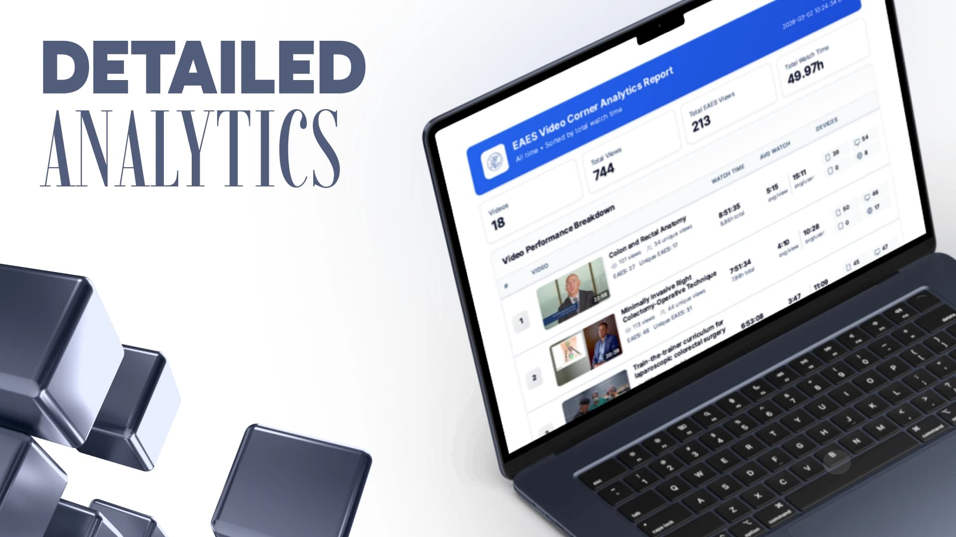 Detailed Analytics